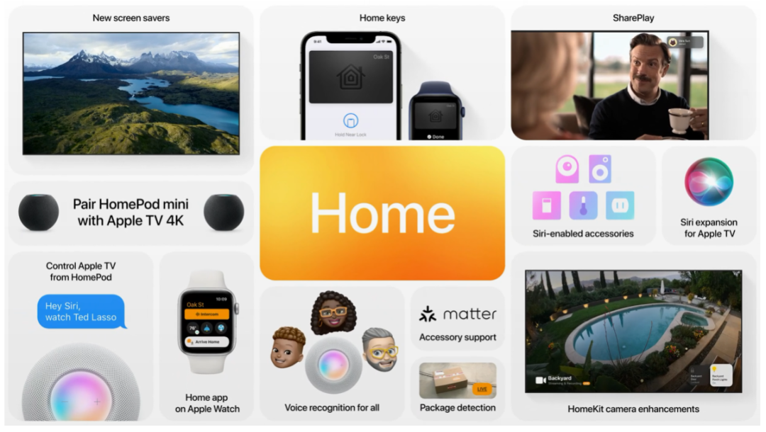 就這？iOS 15發(fā)布，簡直離譜！