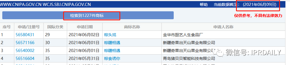 “粽”味商標(biāo)與專(zhuān)利，不來(lái)嘗嘗？