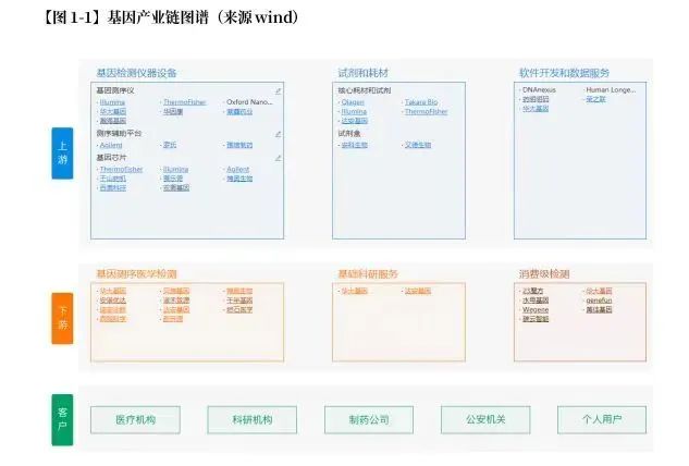 105頁(yè)的醫(yī)療器械專利布局寶典，我可能看到了真干貨！