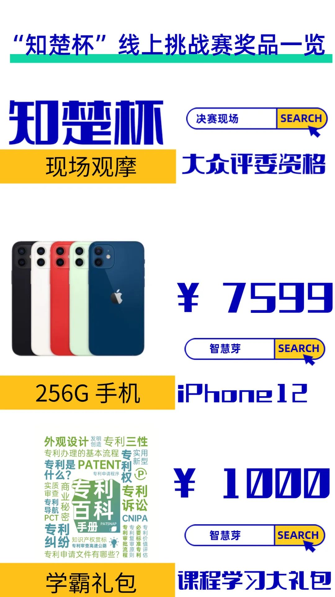8道題測試你的IP專業(yè)度，89%的同行大呼 “精準(zhǔn)，太值得！”