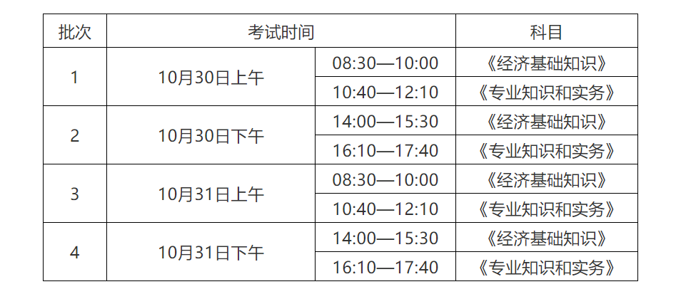 2021年度初級(jí)、中級(jí)知識(shí)產(chǎn)權(quán)職稱(chēng)考試通知來(lái)了！