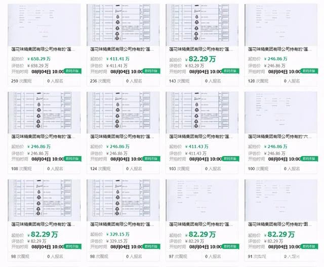 #晨報(bào)#美國(guó)ITC發(fā)布對(duì)高效甜味劑、其制造方法及其下游產(chǎn)品的337部分終裁；“蓮花系”商標(biāo)，總起拍價(jià)超8000萬(wàn)！