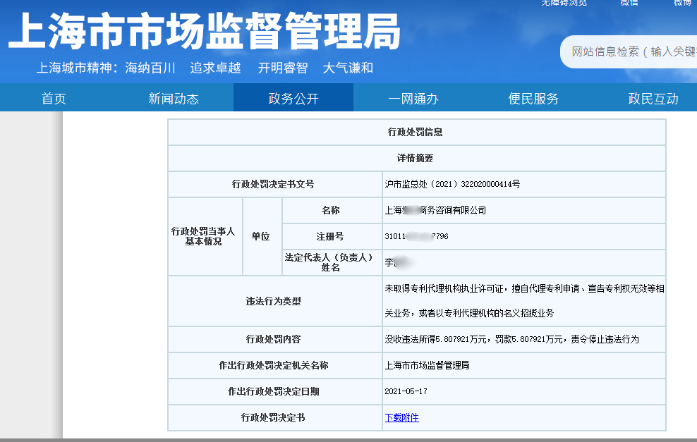 處罰匯總！上海2021年上半年因知識(shí)產(chǎn)權(quán)被罰的代理機(jī)構(gòu)或公司