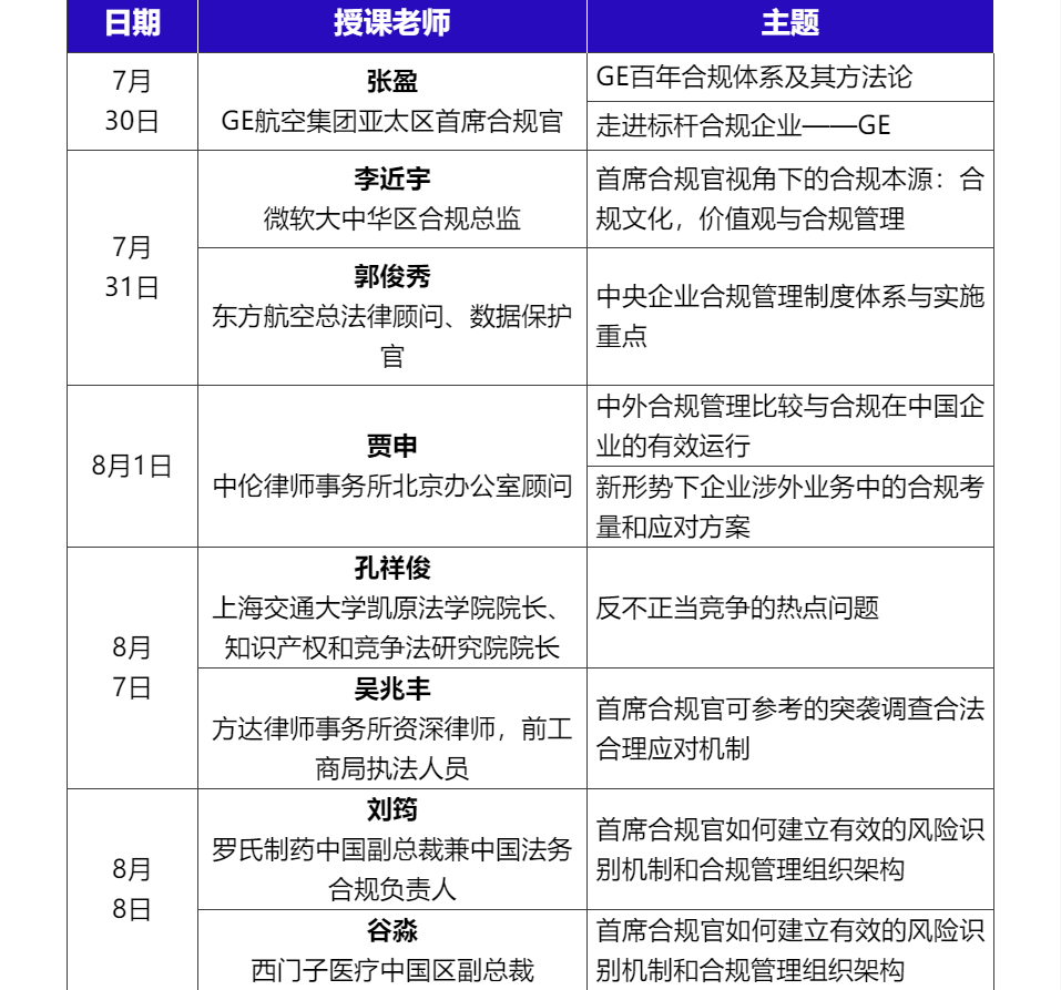 直面痛點(diǎn)，逐個(gè)擊破企業(yè)經(jīng)營管理的合規(guī)風(fēng)險(xiǎn)！