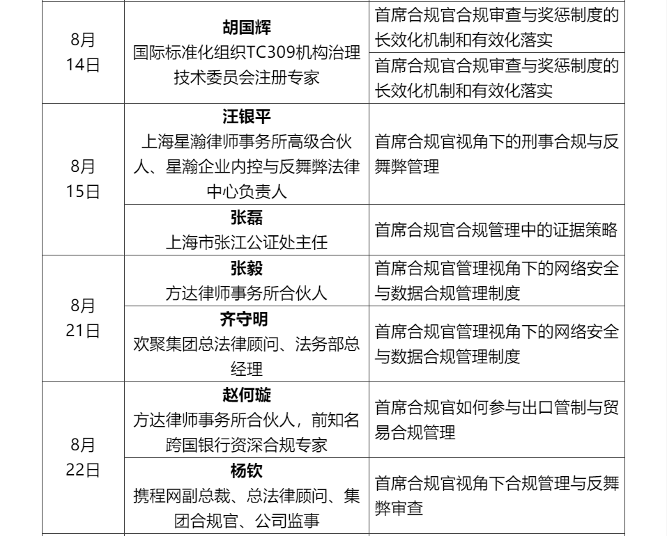直面痛點(diǎn)，逐個(gè)擊破企業(yè)經(jīng)營管理的合規(guī)風(fēng)險(xiǎn)！