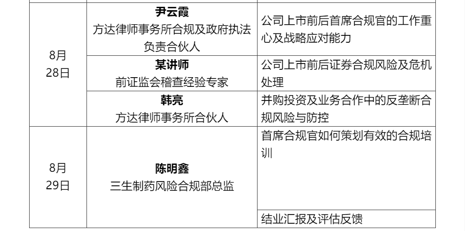 直面痛點(diǎn)，逐個(gè)擊破企業(yè)經(jīng)營管理的合規(guī)風(fēng)險(xiǎn)！