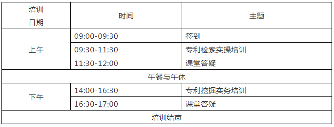 報名！2021年「廣東省千名知識產(chǎn)權代理人才培育項目實務技能線下培訓班【深圳站】」開班啦！?