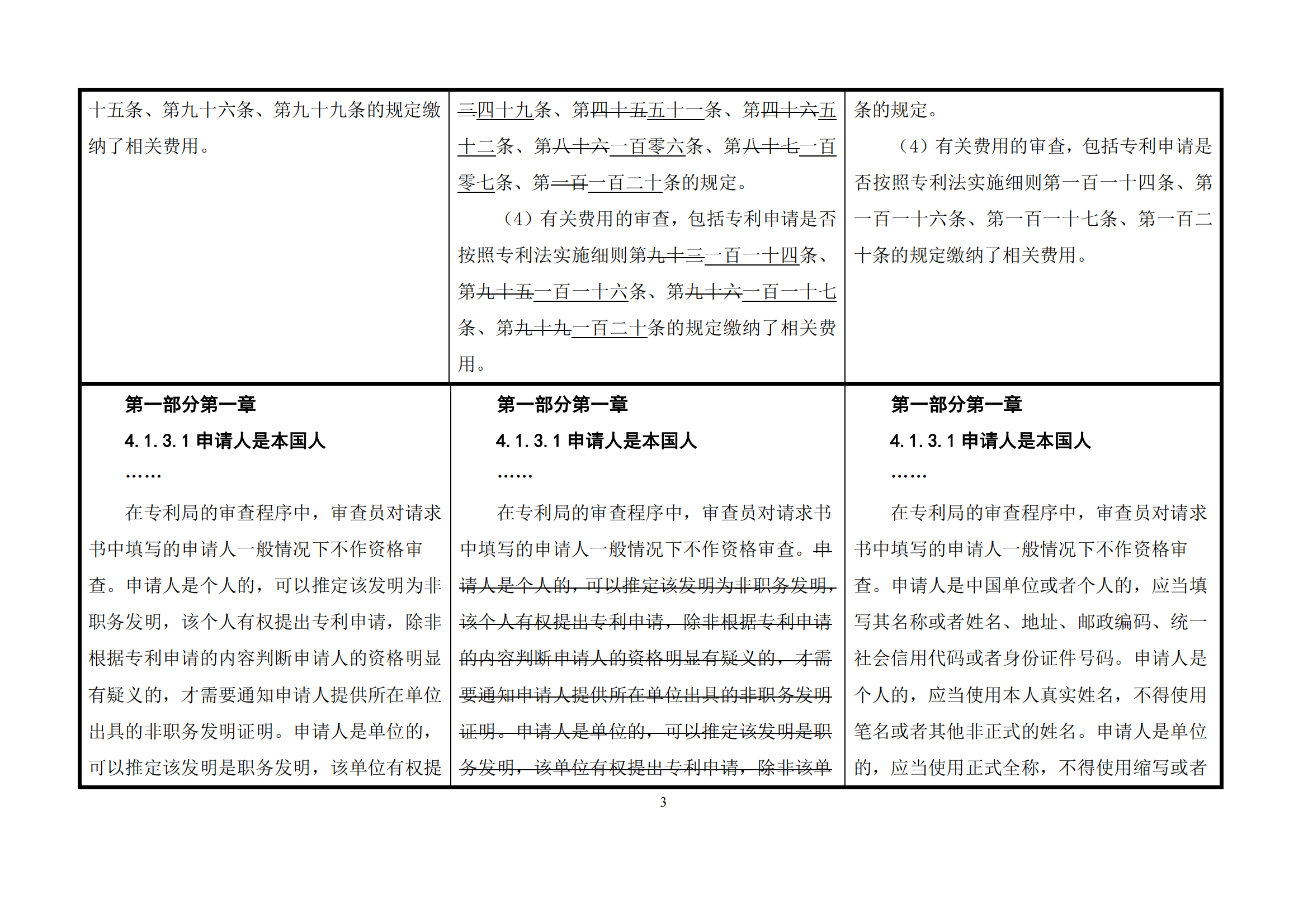最新修改丨國(guó)知局：《專(zhuān)利審查指南修改草案（征求意見(jiàn)稿）》發(fā)布