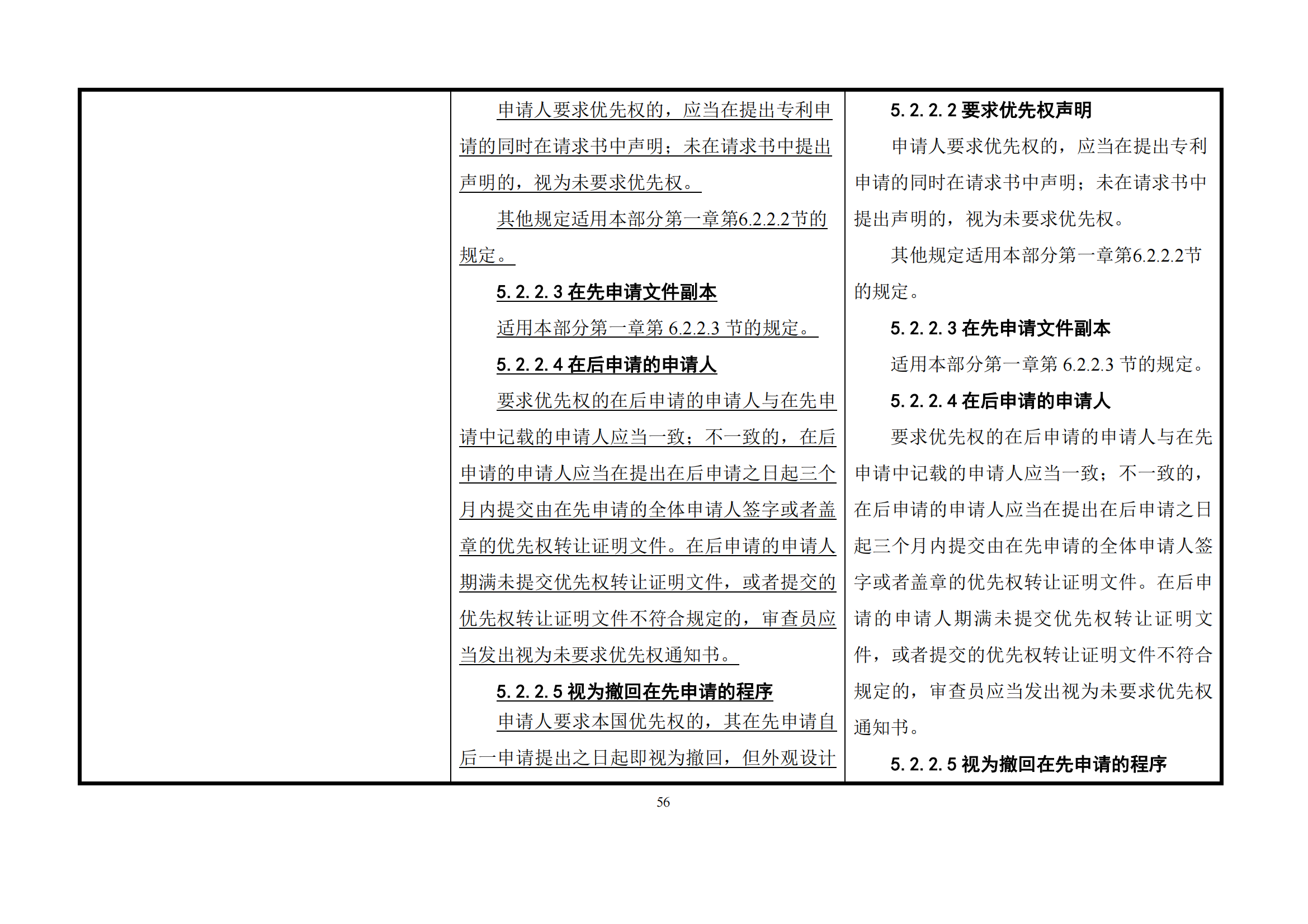 最新修改丨國(guó)知局：《專(zhuān)利審查指南修改草案（征求意見(jiàn)稿）》發(fā)布