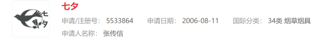 “孤寡蛙”后“不咕鳥(niǎo)”，“七夕”商標(biāo)祝大家節(jié)日快樂(lè)！