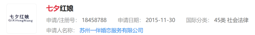 “孤寡蛙”后“不咕鳥(niǎo)”，“七夕”商標(biāo)祝大家節(jié)日快樂(lè)！