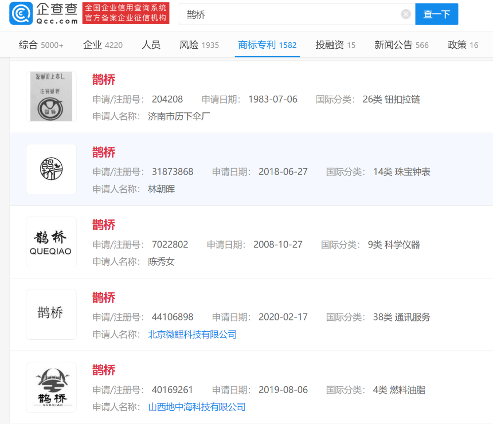 “孤寡蛙”后“不咕鳥(niǎo)”，“七夕”商標(biāo)祝大家節(jié)日快樂(lè)！
