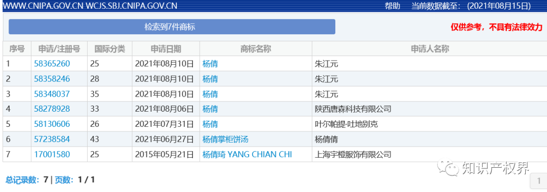 中國(guó)奧委會(huì)回應(yīng)：應(yīng)及時(shí)撤回和停止實(shí)施楊倩、陳夢(mèng)、全紅嬋等奧運(yùn)健兒姓名商標(biāo)惡意搶注申請(qǐng)