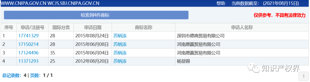 中國(guó)奧委會(huì)回應(yīng)：應(yīng)及時(shí)撤回和停止實(shí)施楊倩、陳夢(mèng)、全紅嬋等奧運(yùn)健兒姓名商標(biāo)惡意搶注申請(qǐng)
