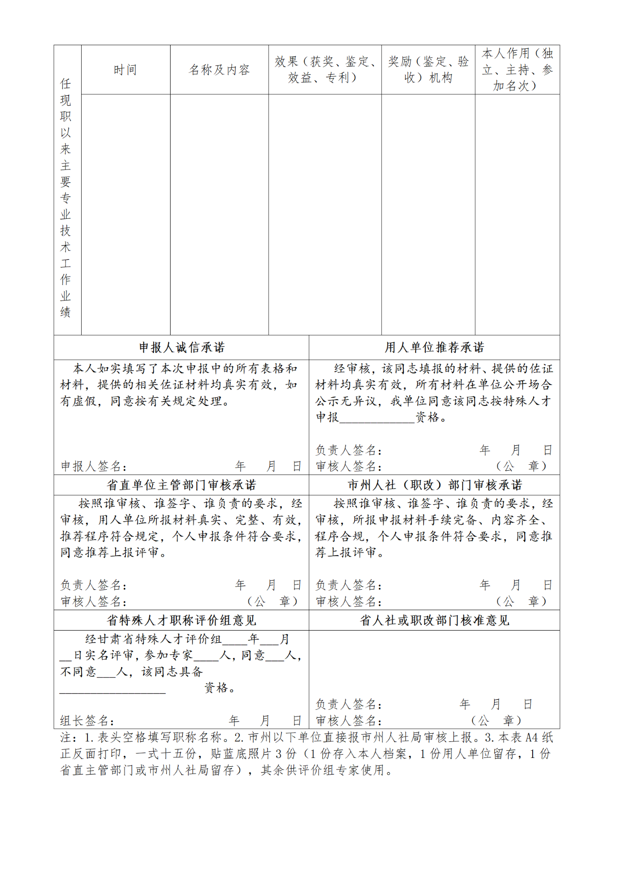 獲發(fā)明專利4項并至少有1項專利實現成果轉化！可直接申報副高級職稱