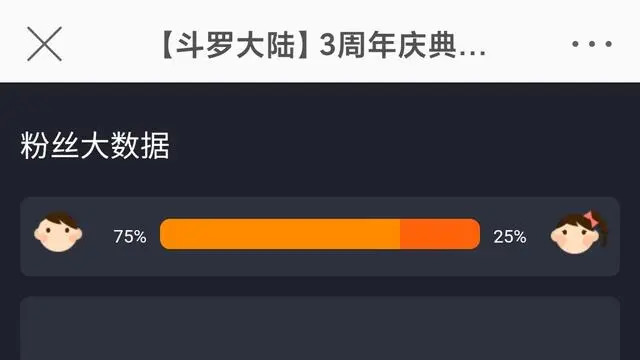 頭部網文IP這么多，為什么只有《斗羅大陸》做到超級變現？