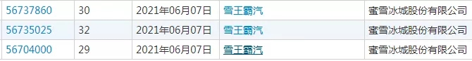 茶飲的商標(biāo)故事（一）｜4塊錢的蜜雪冰城，遠不止于冰淇淋和茶