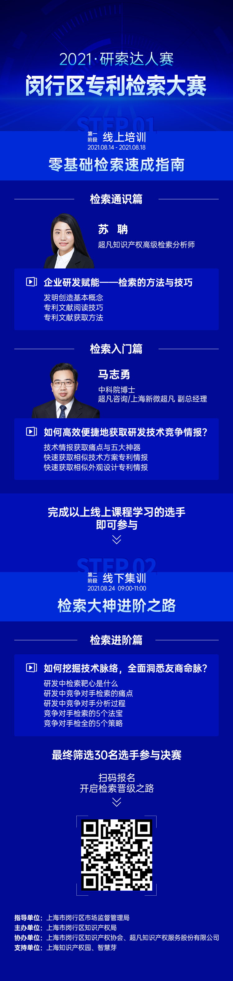 研發(fā)強人“索”難？從入門到精通，專利檢索大神的進階！
