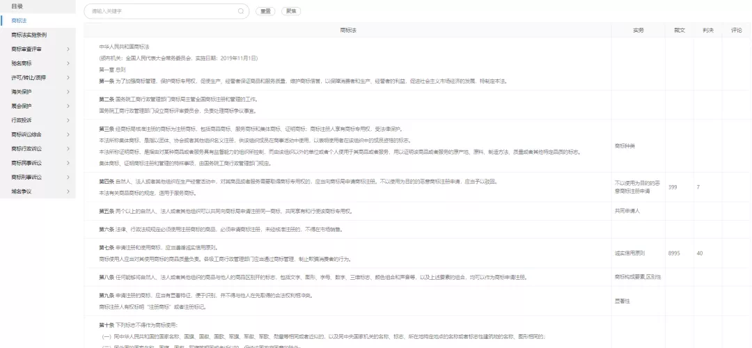 紅圈IP所愛(ài)上的爆款工具，你知道么？