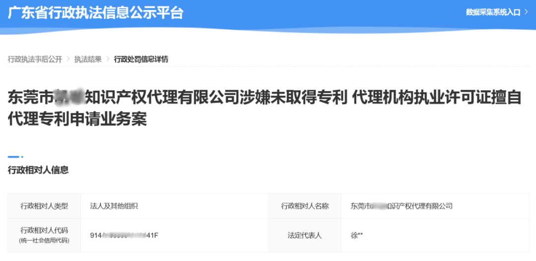 一代理公司因擅自代理專利申請被罰3.7萬！