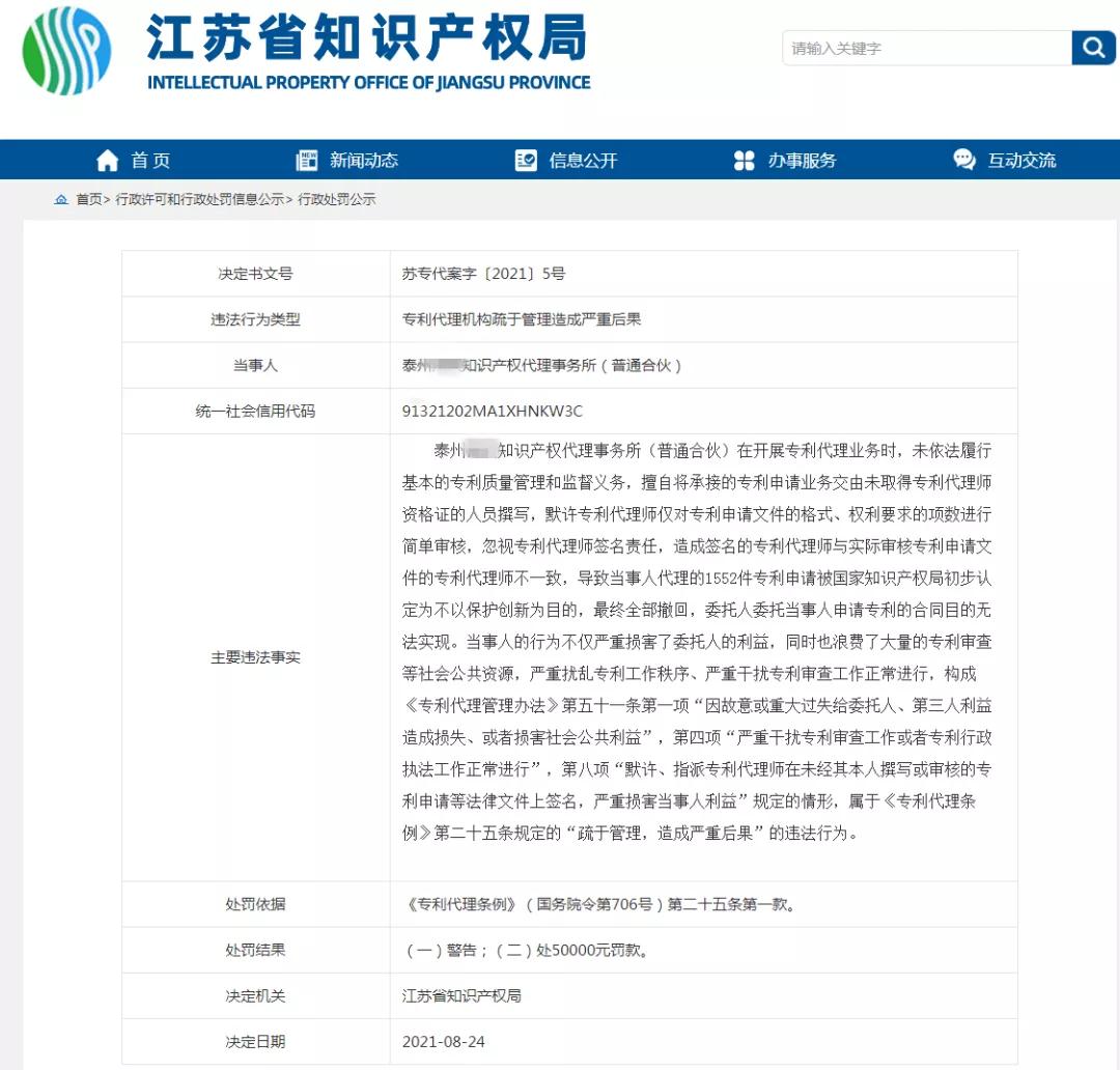 1552件專利全部撤回！罰款5萬元！只因擅自將專利申請業(yè)務交由未取得專利代理師資格證的人員撰寫