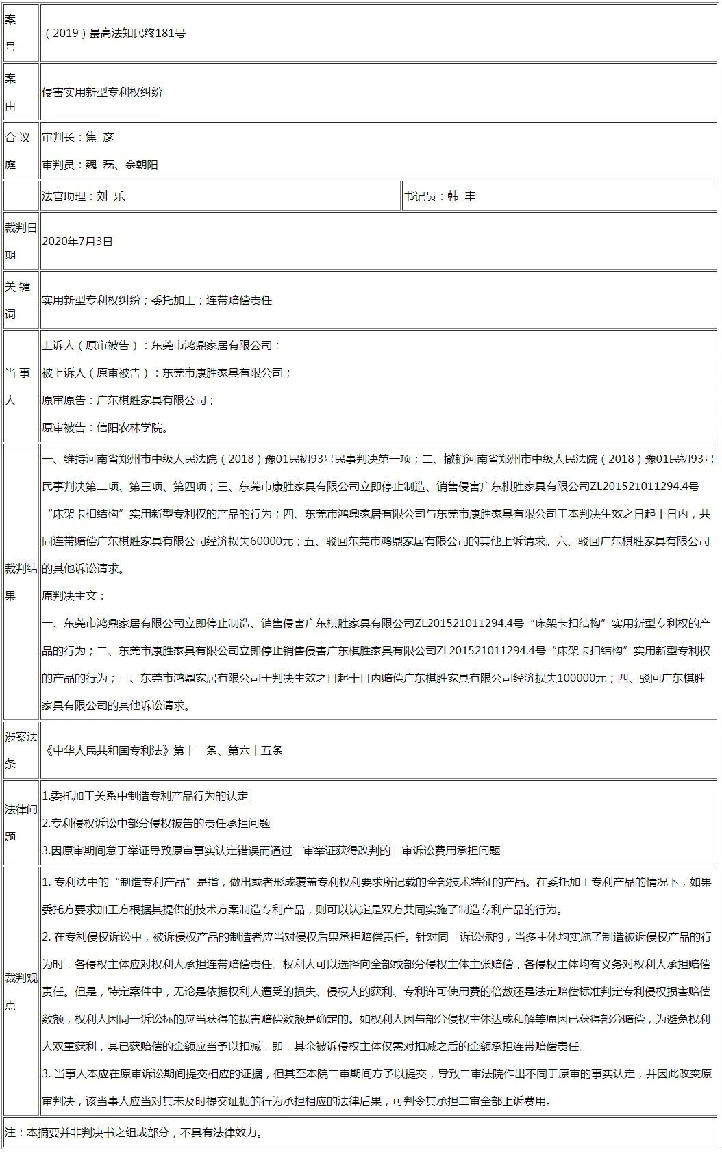 最高法談 │ 部分共同侵權(quán)人與專(zhuān)利權(quán)人達(dá)成和解并實(shí)際賠償后的其余共同侵權(quán)人的責(zé)任承擔(dān)