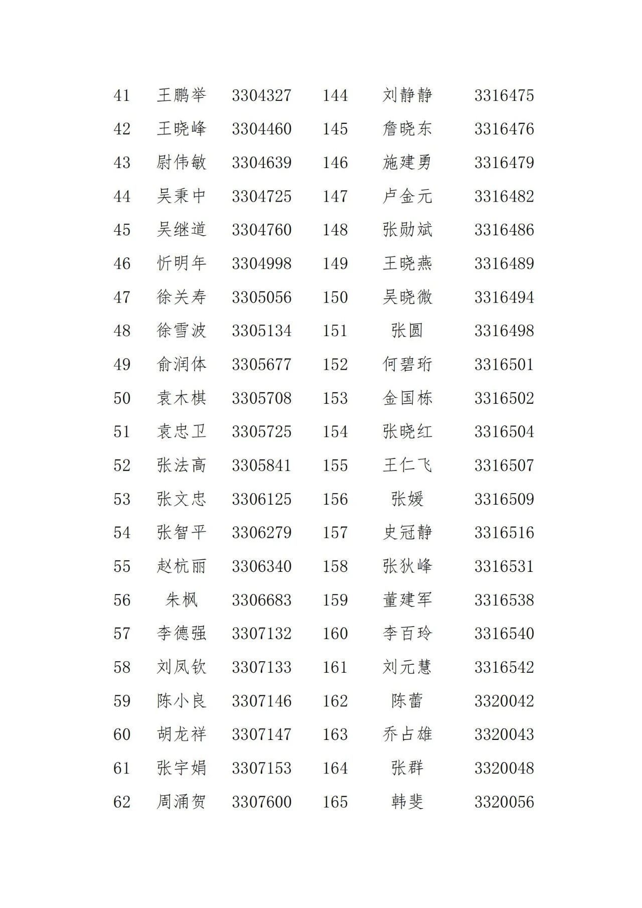 名單公示！2021年度浙江省專利代理信用評價結果