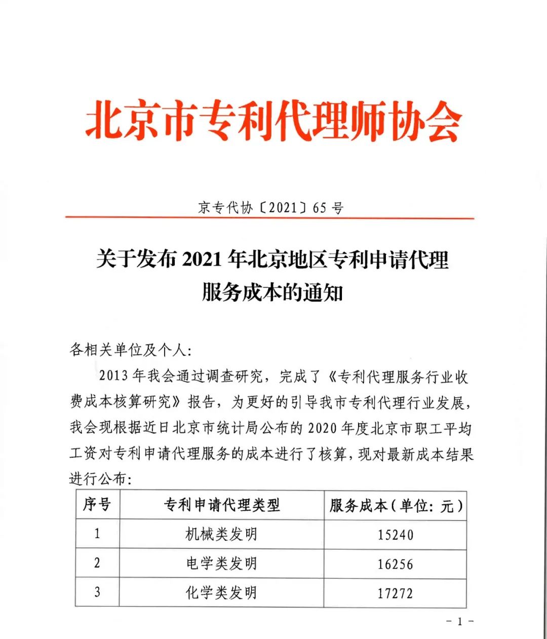 2021年北京地區(qū)專利申請代理服務成本公布：發(fā)明專利1.5w+，實用新型8k+！
