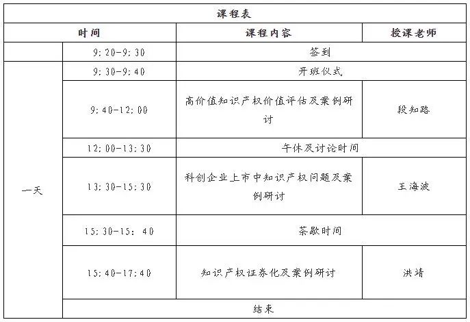 來了！廣東省知識產(chǎn)權(quán)運營人才線下培訓(xùn)班（深圳站）開始報名啦！