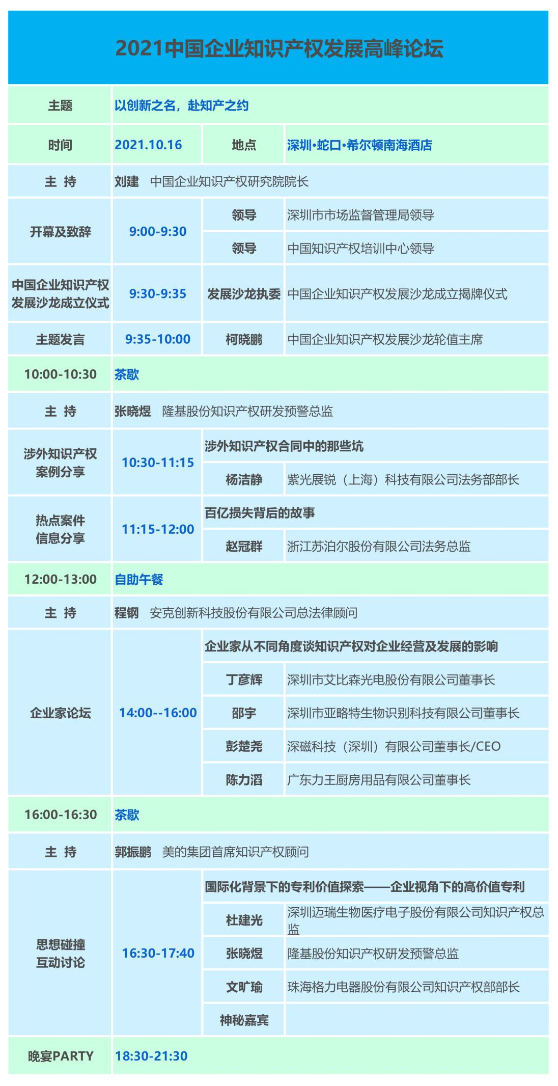 官宣！2021中國企業(yè)知識產(chǎn)權(quán)發(fā)展高峰論壇將于10月16日在深圳舉辦