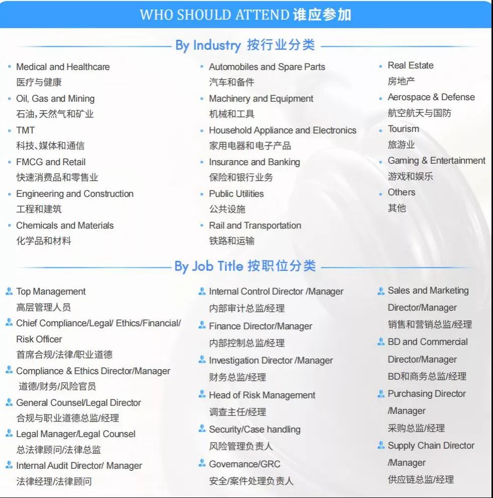 峰會(huì)·大咖集結(jié) | 全球企業(yè)反商業(yè)賄賂合規(guī)峰會(huì)中國2021(ACC2021)舉辦通知！