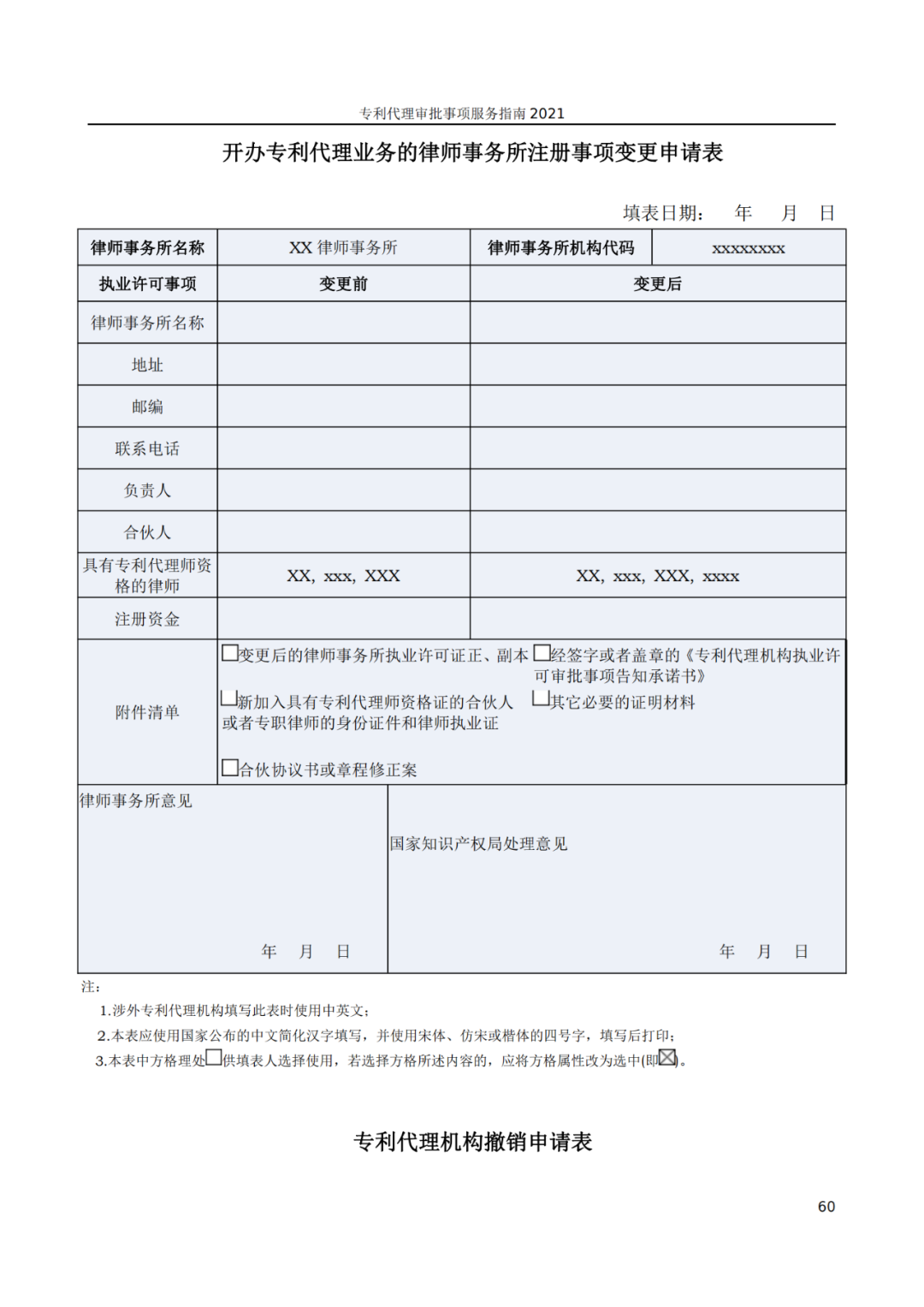 最新！2021年專利代理審批事項服務(wù)指南發(fā)布