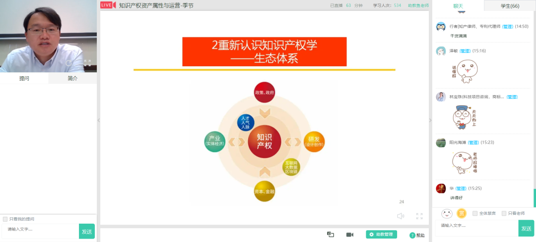 超4000人次參加！『廣東省知識產(chǎn)權(quán)運(yùn)營人才培養(yǎng)項(xiàng)目』首周線上培訓(xùn)順利舉行！