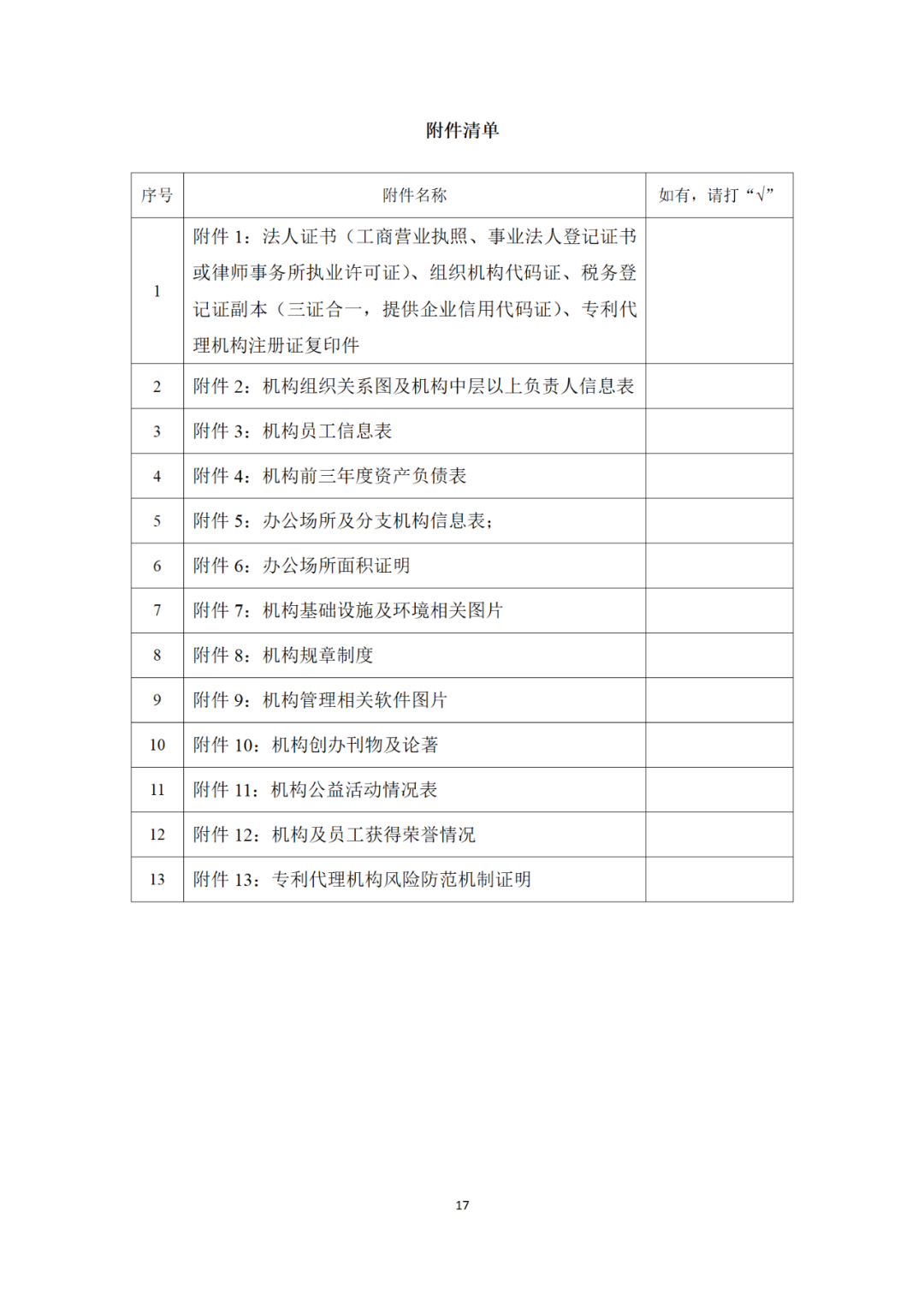 專利代理機構(gòu)等級評定正式開始啦！