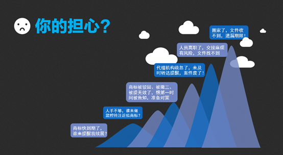 商標(biāo)行業(yè)數(shù)字化轉(zhuǎn)型，你需要了解這些