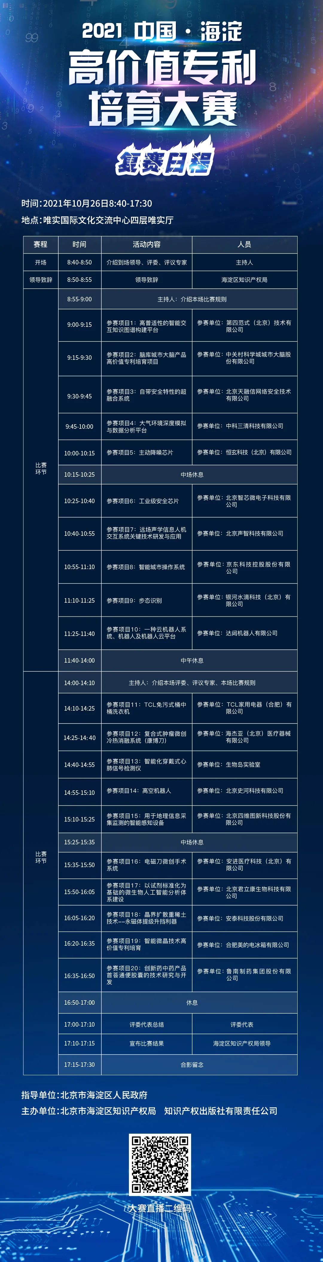 2021中國·海淀高價值專利培育大賽復(fù)賽即將啟幕