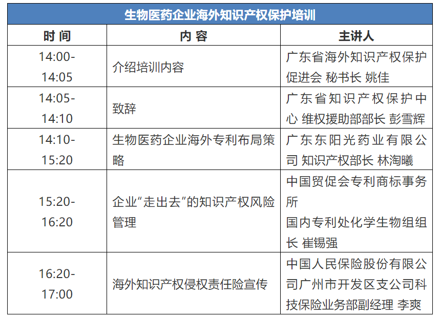 10月27日！生物醫(yī)藥企業(yè)海外知識產(chǎn)權(quán)保護培訓(xùn)等你來參加