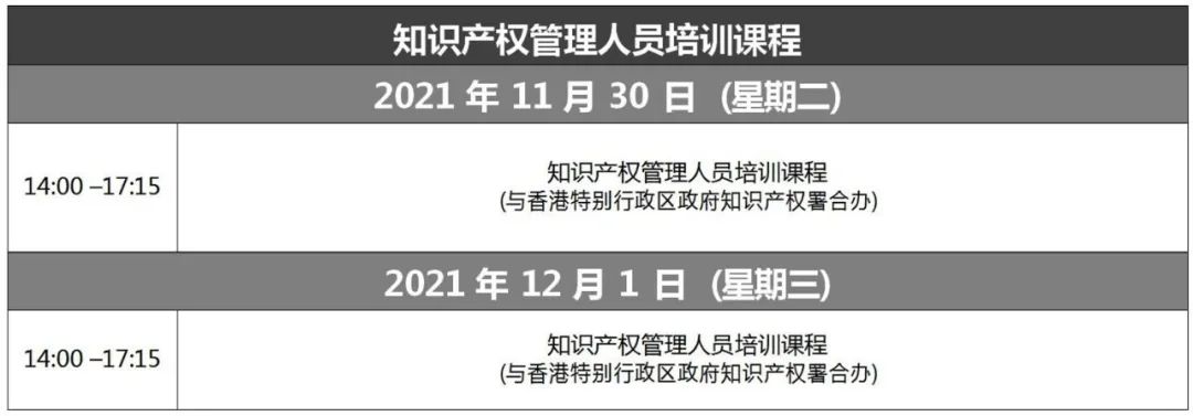 報名！第十一屆「亞洲知識產(chǎn)權(quán)營商論壇」活動即將開始