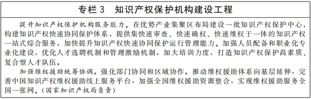 《“十四五”國家知識產(chǎn)權(quán)保護和運用規(guī)劃》全文