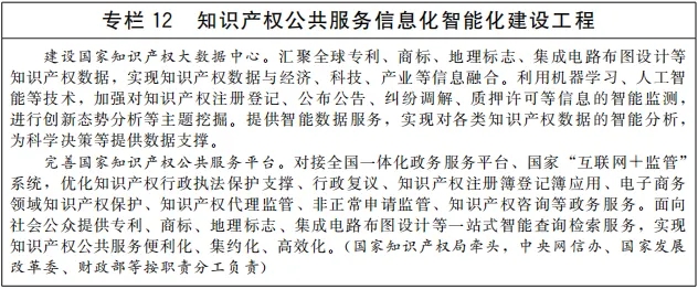 《“十四五”國家知識產(chǎn)權(quán)保護和運用規(guī)劃》全文