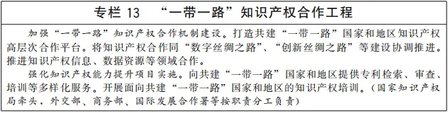 《“十四五”國家知識產(chǎn)權(quán)保護和運用規(guī)劃》全文
