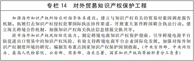 《“十四五”國家知識產(chǎn)權(quán)保護和運用規(guī)劃》全文