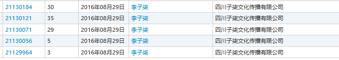 反擊資本！李子柒能否拿回“李子柒”？