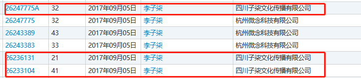 反擊資本！李子柒能否拿回“李子柒”？