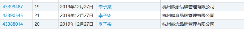 反擊資本！李子柒能否拿回“李子柒”？