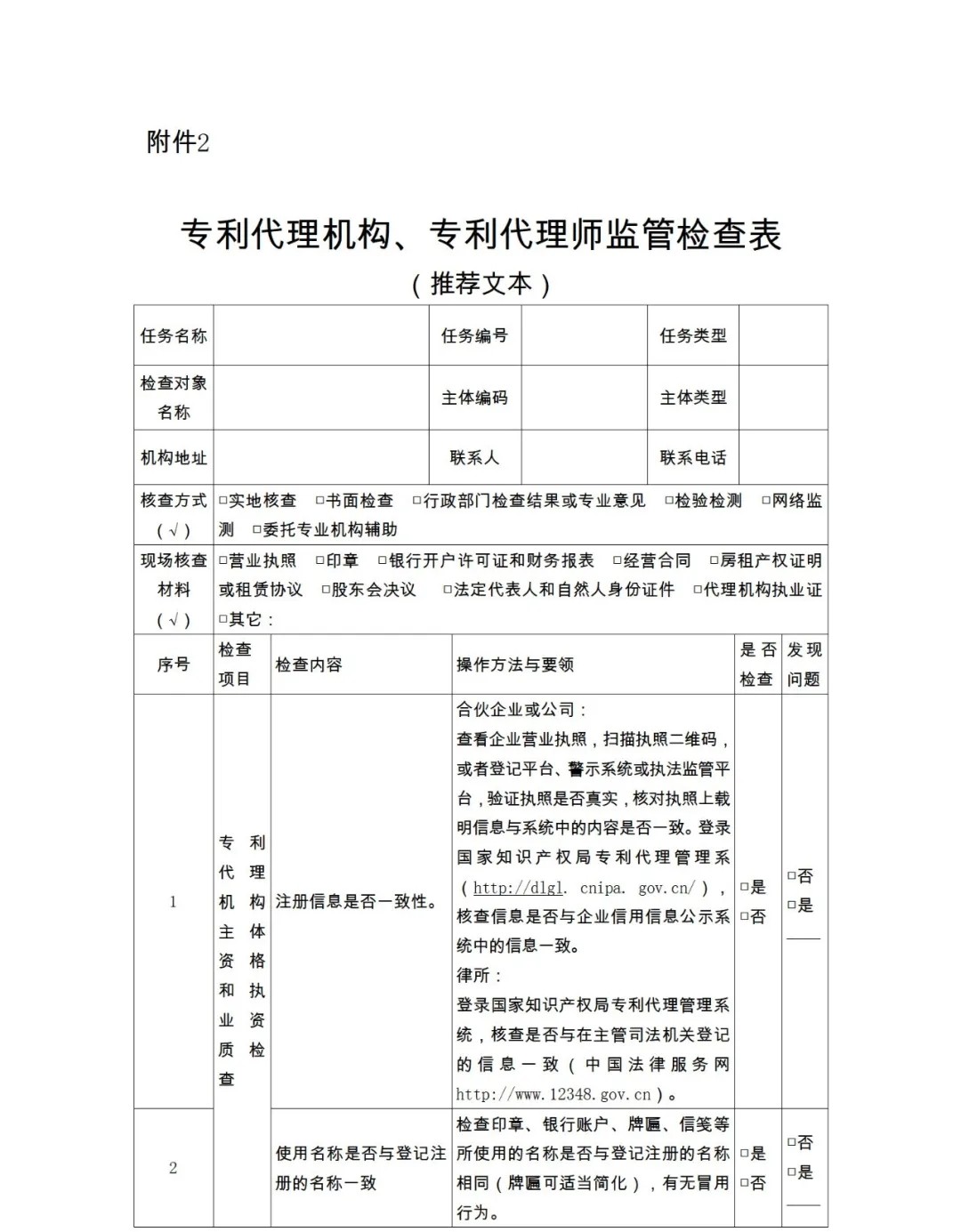 28項(xiàng)檢查內(nèi)容！專利代理機(jī)構(gòu)及專利代理師自查表&監(jiān)管檢查表