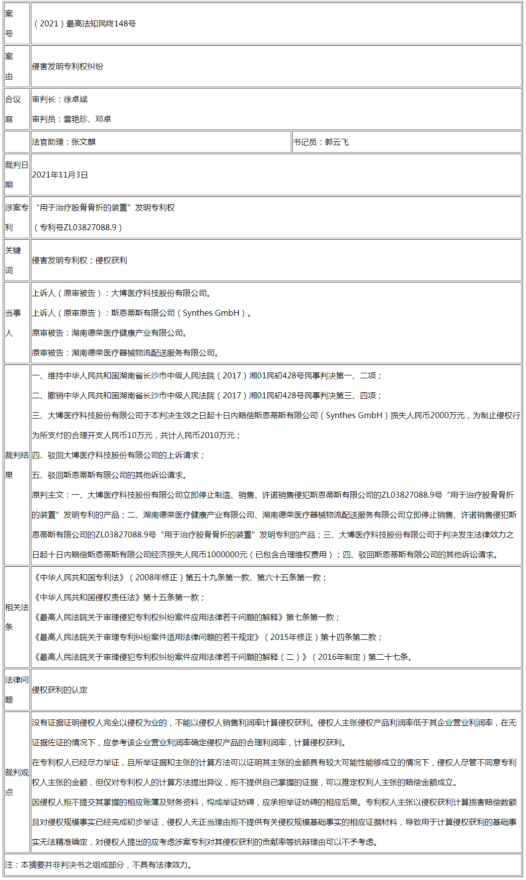 最高法談｜拒不提供侵權(quán)產(chǎn)品賬簿資料，全額支持權(quán)利人的賠償請求