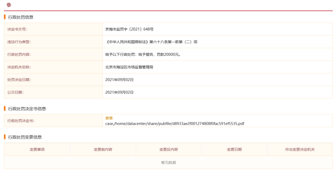 共計罰款230000！這4家知識產(chǎn)權(quán)機構(gòu)因承諾包過/惡意注冊“火神山”“賓利”等被罰