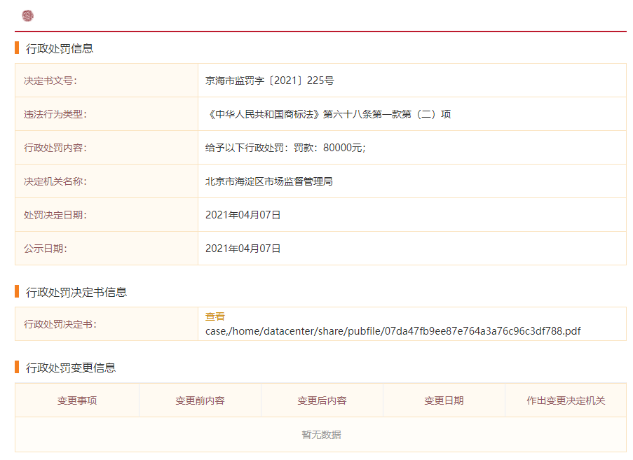 共計罰款230000！這4家知識產(chǎn)權(quán)機構(gòu)因承諾包過/惡意注冊“火神山”“賓利”等被罰