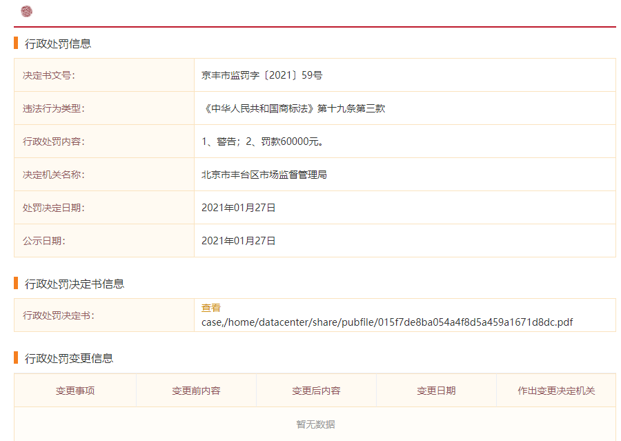 共計罰款230000！這4家知識產(chǎn)權(quán)機構(gòu)因承諾包過/惡意注冊“火神山”“賓利”等被罰